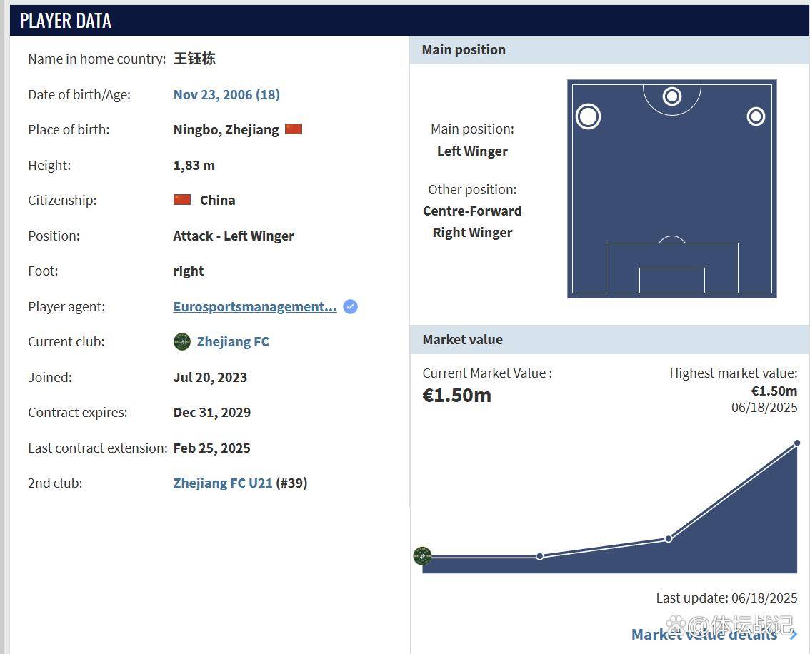 爆冷阿根廷12遭沙特逆转 爆冷阿根廷12遭沙特逆转