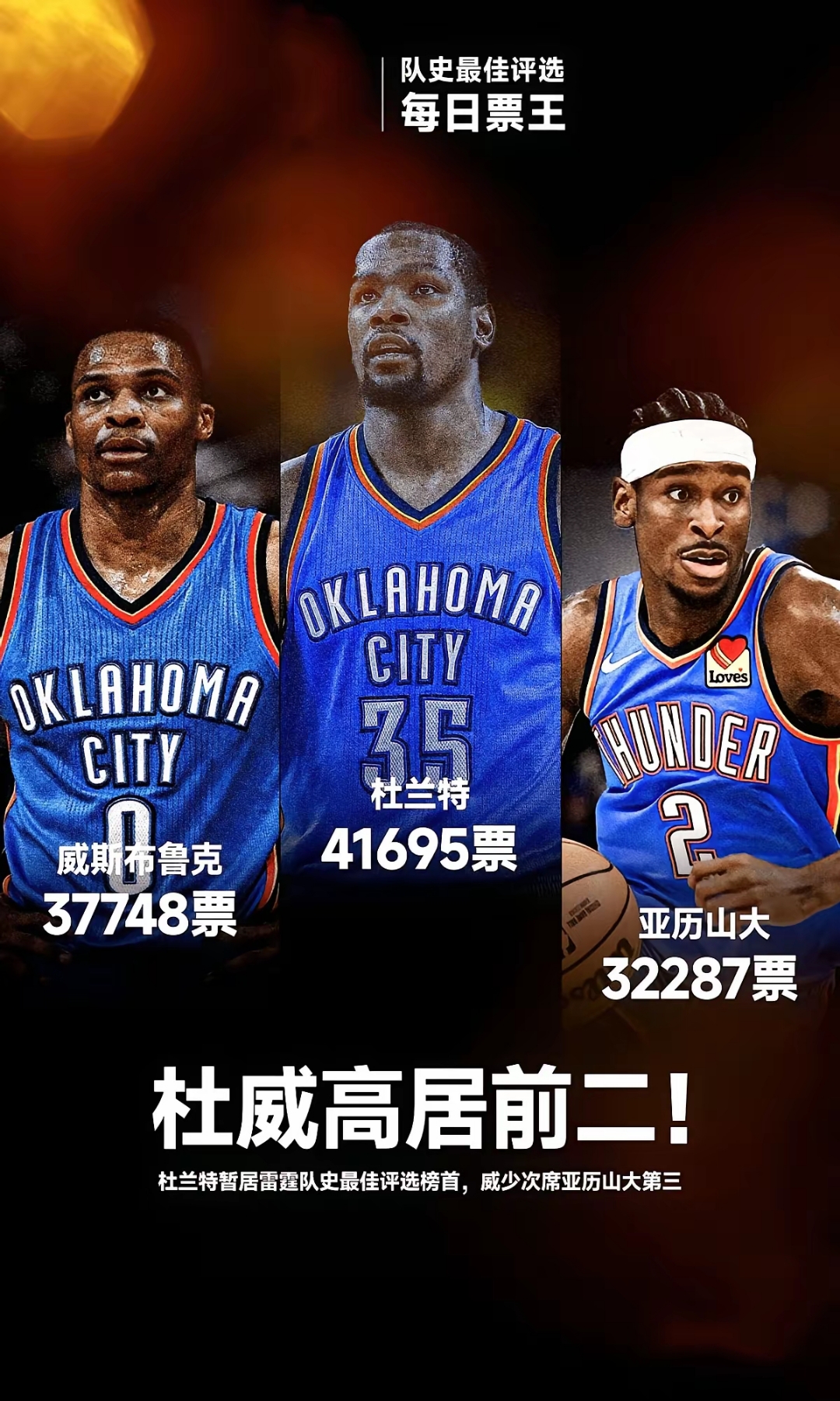 包含杜兰特在MAD比赛中失利莱比锡调整名单备战社区盾，连对手都承认：切尔西围绕足总杯状态回暖的词条